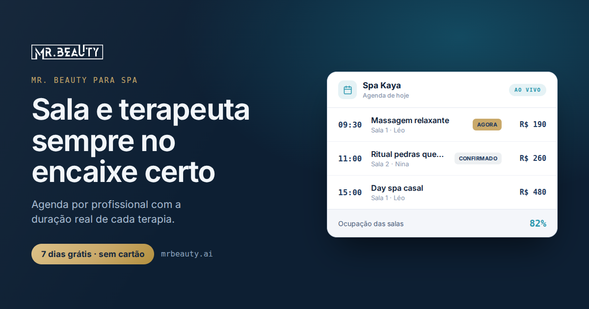 Exemplo de agenda do Mr. Beauty para spa